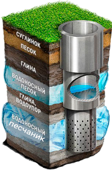 бурение-артезианской-скважины
